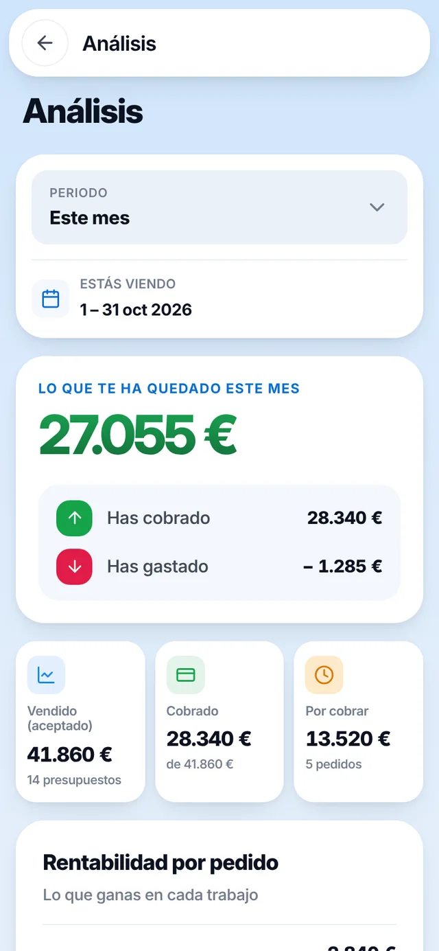 Pantalla de analisis en IndustrIA, en el móvil