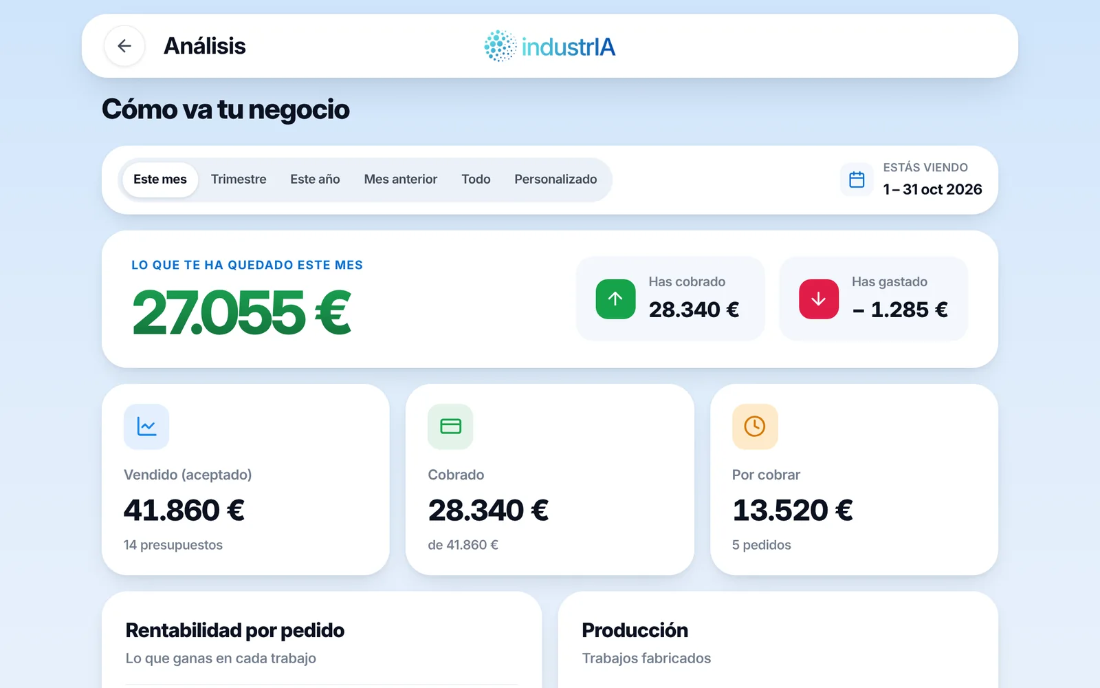Pantalla de analisis en IndustrIA